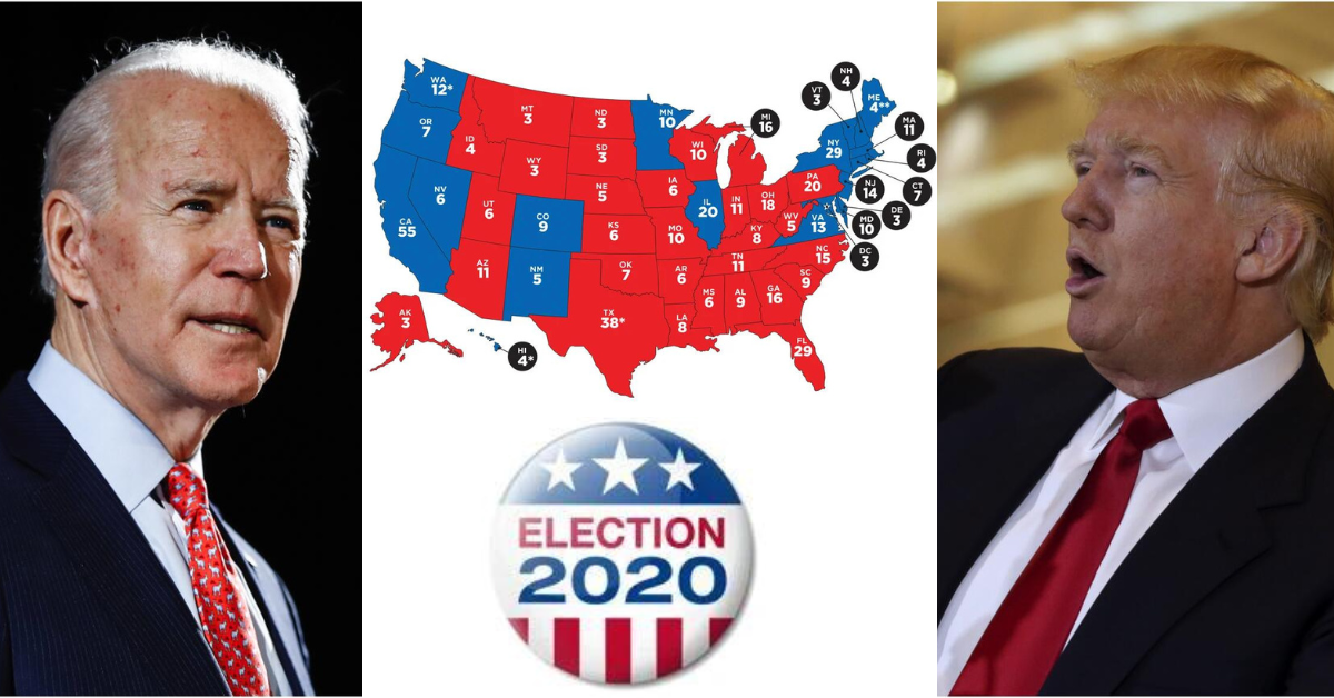 How Does the Electoral College Work